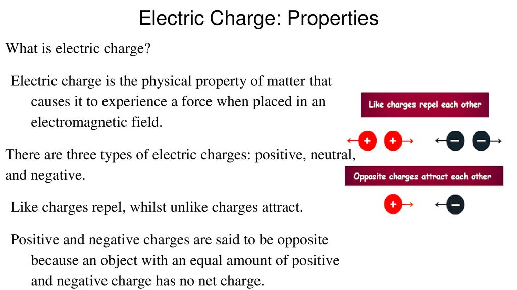 properties of electric charge class 12